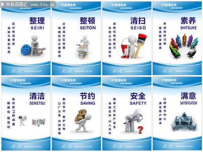 企業8S管理標語展板設計模板 提升效率與管理水平