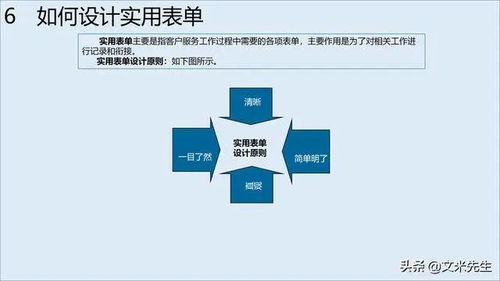 從產品到體驗 構建企業服務管理體系的戰略路徑
